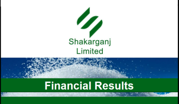 Financial results for the Half Year Ended 31 Mar 2023